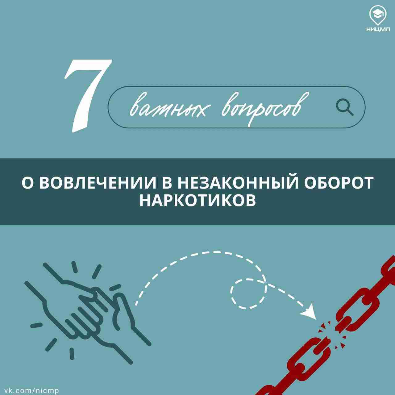 Наркотикам НЕТ!.