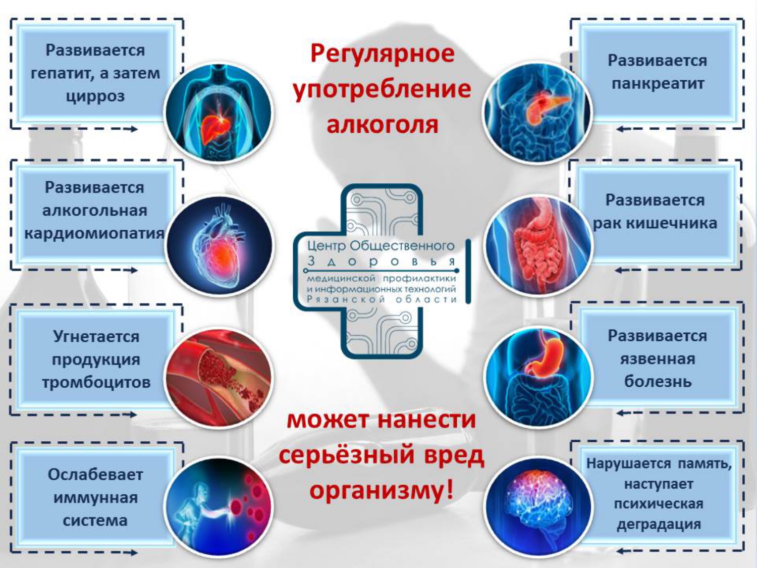 С 12 по 18 июня 2023 г. неделя, посвященная отказу от алкоголя..