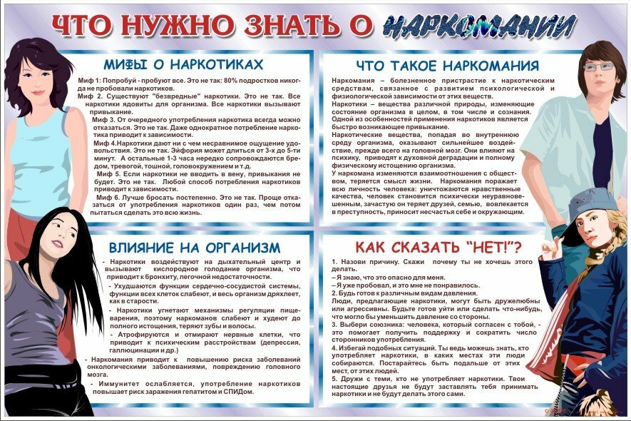 Памятка о наркомании среди несовершеннолетних &amp;quot;Что нужно знать о наркомании&amp;quot;.