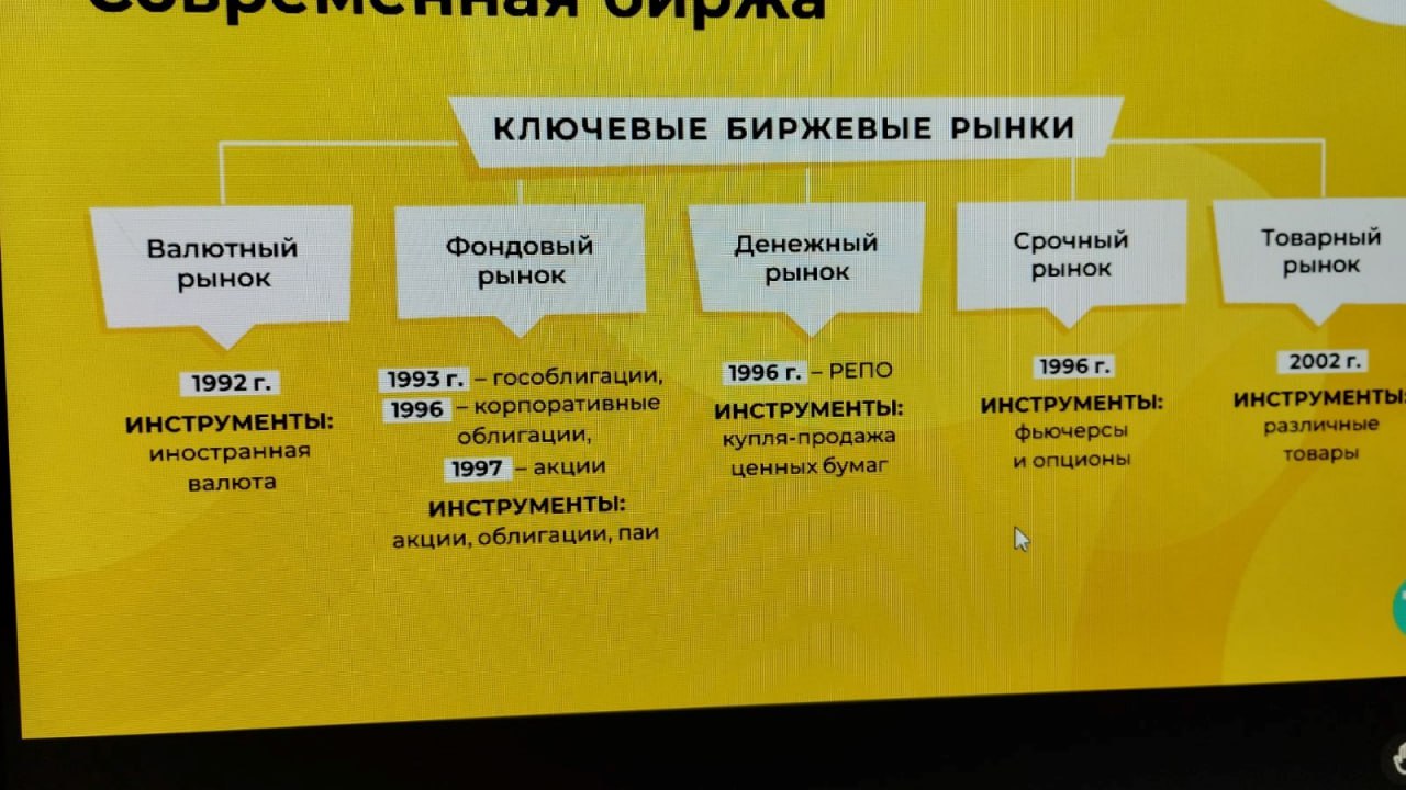 Онлайн-урок на тему: «Биржа и основы инвестирования».